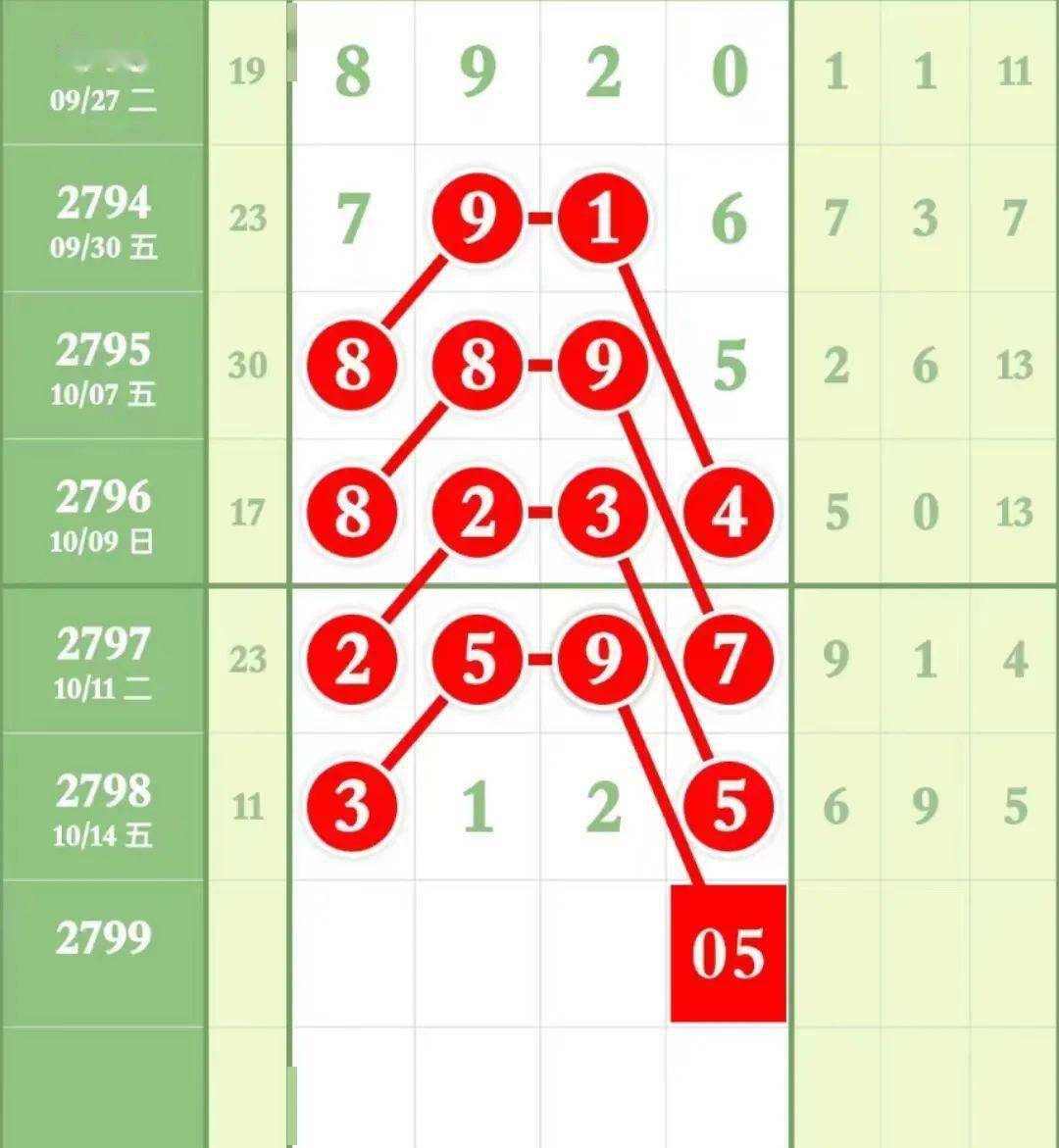 攻略技巧_攻略v4_彩独2攻略简单62