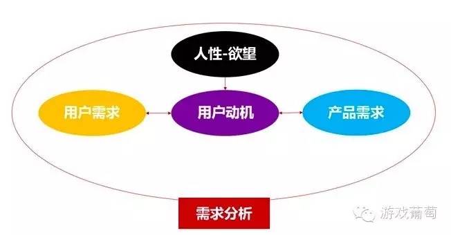 全能游戏设计_全能游戏设计师中有哪些游戏_全能设计游戏攻略