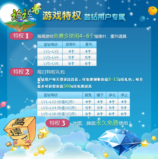 qq游戏昵称怎么改不了_游戏id改名_游戏昵称修改