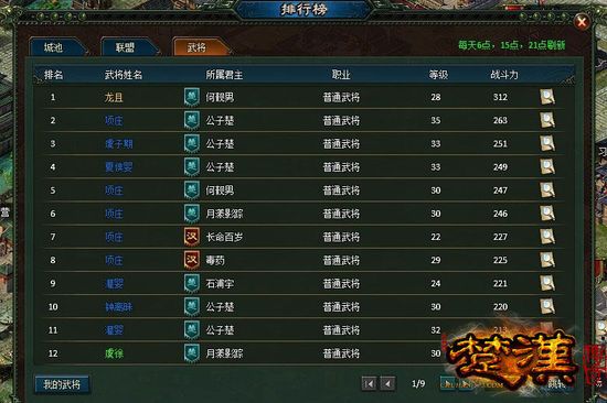 楚汉 神话背景 游戏-楚汉之争的神话在游戏中重生，体验英雄豪情与智谋挑战