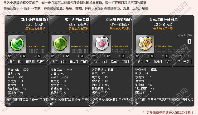 冒险岛神殿任务攻略：解锁神秘之地，挑战心跳加速
