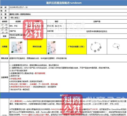 游戏直播脚本策划,打造沉浸式互动体验的秘籍解析