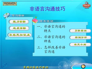 非言语沟通游戏,非言语沟通游戏中的心理奥秘