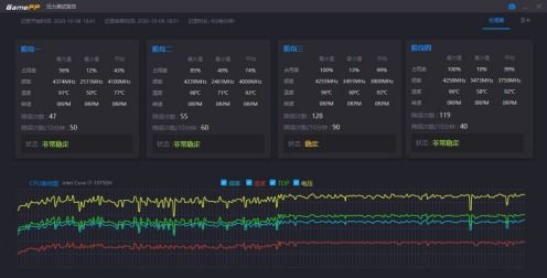 游戏本下360,探索性能与娱乐的完美融合