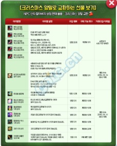 游戏活动活动评析,游戏活动中的幼儿发展与学习效应评析