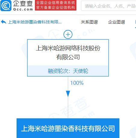 上海游戏公司运营,打造精品游戏生态圈