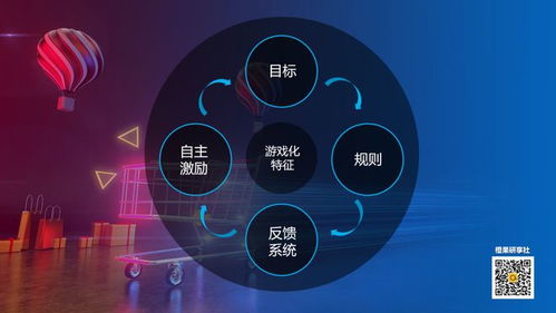 游戏化的营销,打造互动新体验