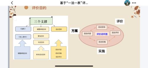 课程游戏评语,探索幼儿体育教学创新与趣味融合之道