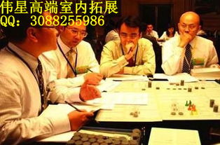 团队合作游戏信任,团队合作游戏深度解析