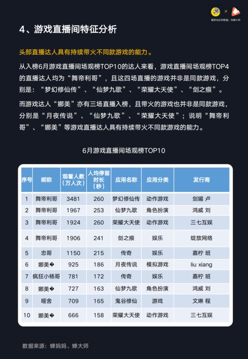 抖音游戏脚本,玩转短视频内容制作