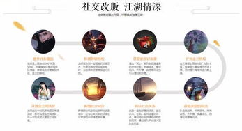 游戏氪金史,揭秘氪金背后的故事