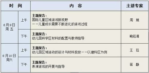 区域游戏活动论文,区域游戏活动在幼儿教育中的实践与探索