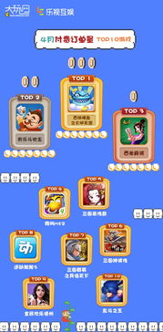 玩游戏途径,揭秘多样化游戏体验的奥秘