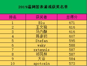 有表的游戏,探索有表游戏魅力