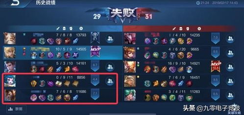 王者qq区游戏,畅享荣耀巅峰