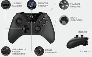 电视游戏手柄运动,电视游戏手柄引领运动游戏潮流