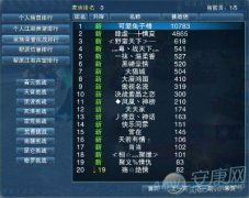 游戏网名双字,探寻游戏世界中的个性标签