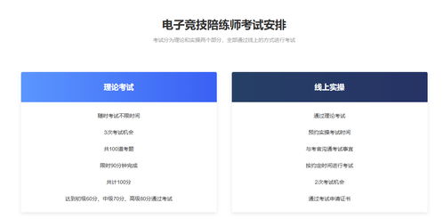 游戏主播证件,成就直播梦想