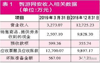 国农科技游戏,融合科技与娱乐的桌游新篇章