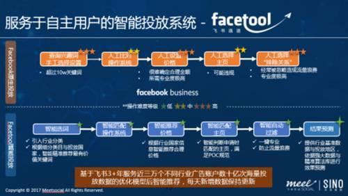 激销售励游戏,销售团队激励游戏体验