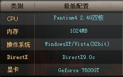 再战游戏内存,深度解析内存操控与游戏性能优化