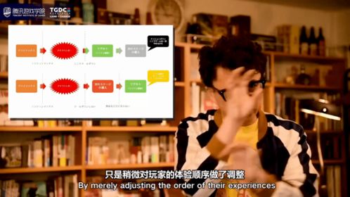 谈爱的游戏,谈爱游戏中的虚拟与现实交融
