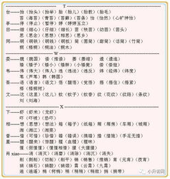 语文偏旁小游戏,语文课堂中的趣味小游戏