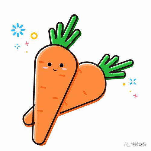 萝卜蹲生字游戏,激发学习兴趣